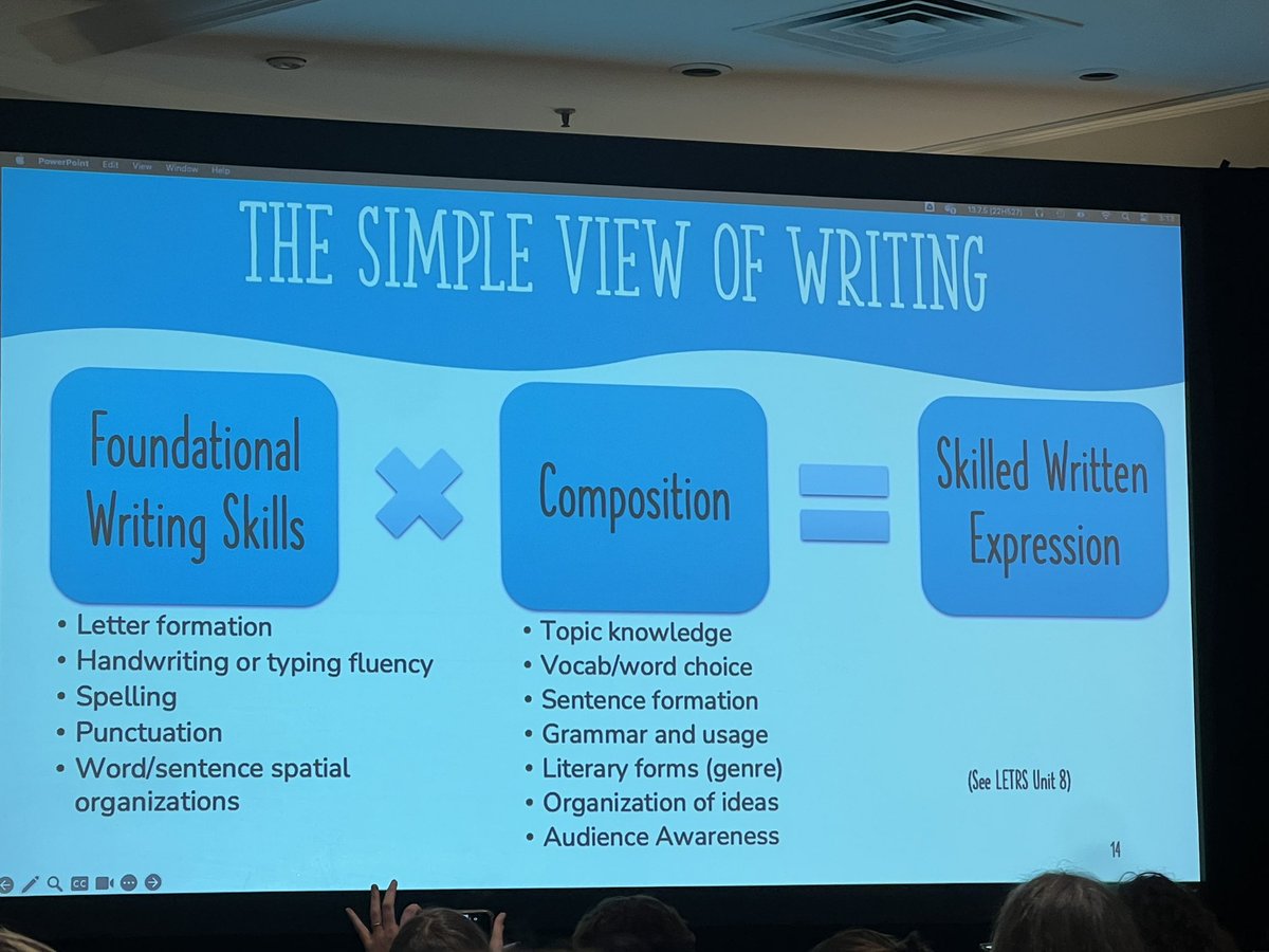 Mme Rowlatt (@mmerowlatt) on Twitter photo We often hear about the Simple View of Reading… but have you heard about the Simple View of Writing?! Thank you <a href="/RALiteracy/">Renata Archie, Ed.D.</a> for sharing research-based instructional recommendations for early writing instruction today at #LitLearn2025! <a href="/IDA_Ontario/">IDA Ontario</a> We often hear about the Simple View of Reading… but have you heard about the Simple View of Writing?! Thank you <a href="/RALiteracy/">Renata Archie, Ed.D.</a> for sharing research-based instructional recommendations for early writing instruction today at #LitLearn2025! <a href="/IDA_Ontario/">IDA Ontario</a>