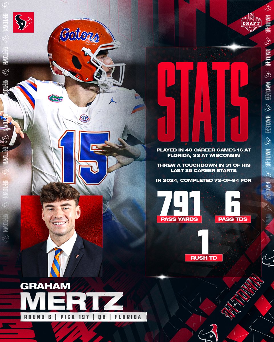 Adding to the QB room 👏