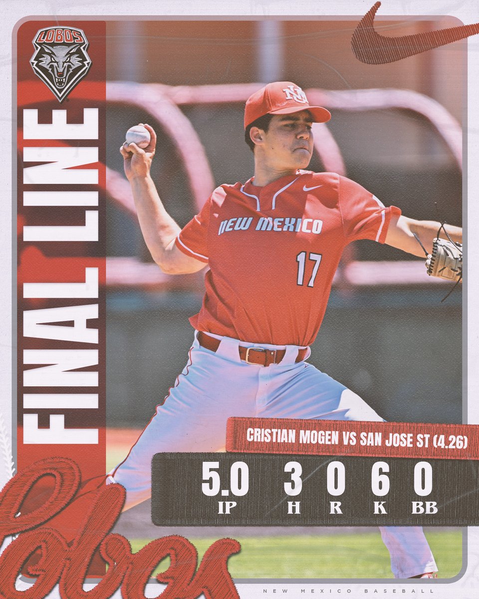 SHUTDOWN start from <a href="/Cristian_Mogen7/">Cristian Mogen</a> on the bump today 🔐
