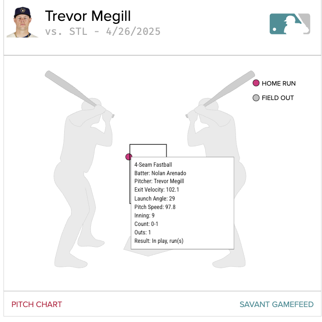 Closer Monkey tweet media