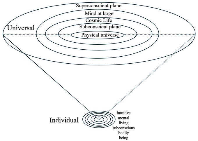Image in tweet by Darshak Rana ⚡️
