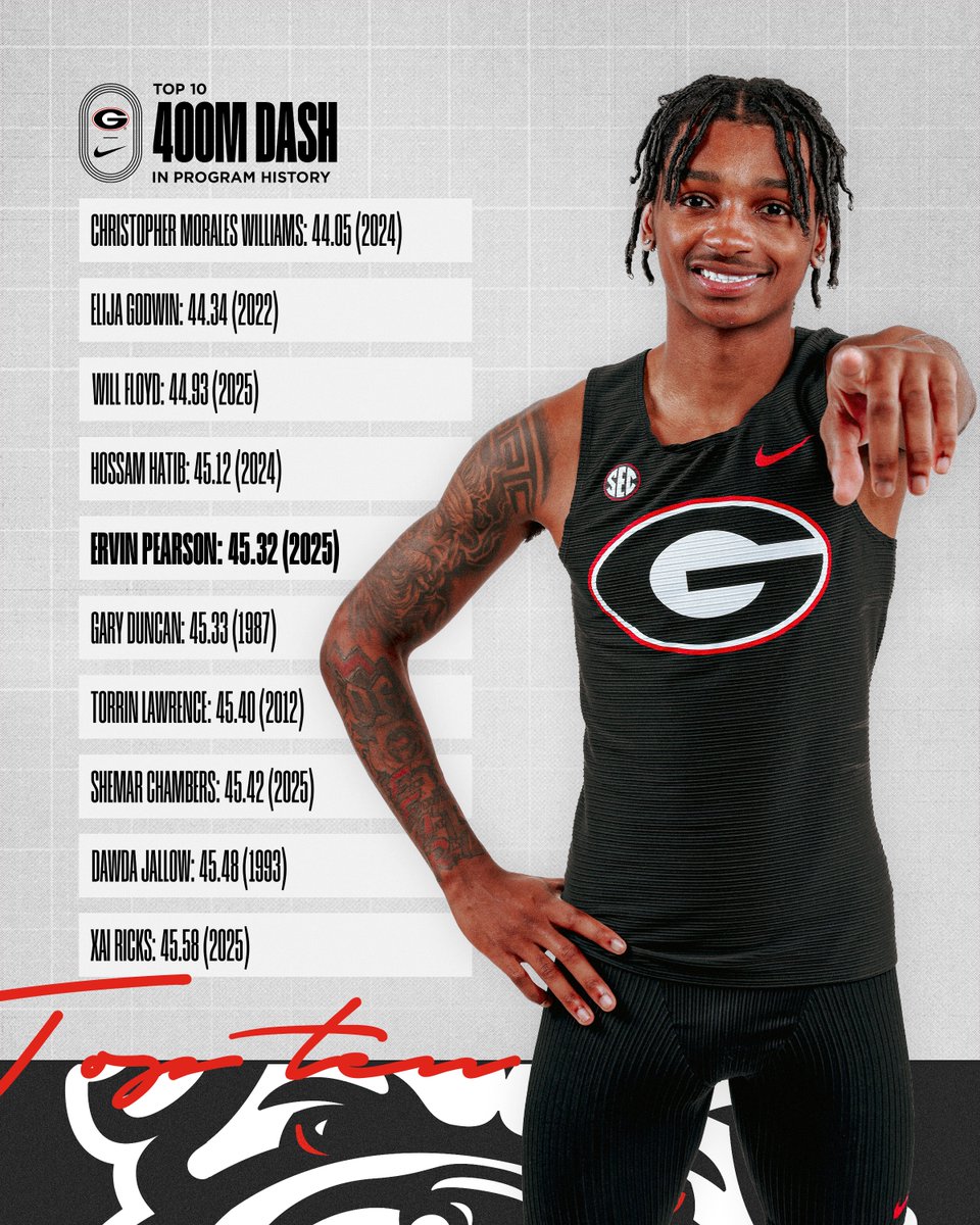 Moving up in the Georgia record books 📈 

Flash Pearson posts a time of 45.32 for runner-up honors in the 400m, taking over the No. 5️⃣ spot in the Georgia record books while becoming the No. 9️⃣ performer in the NCAA this year 🔥 

#GoDawgs