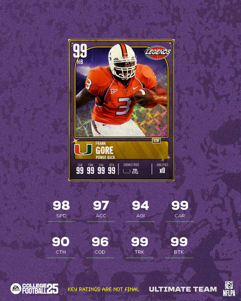 CFB Ultimate Team tweet media