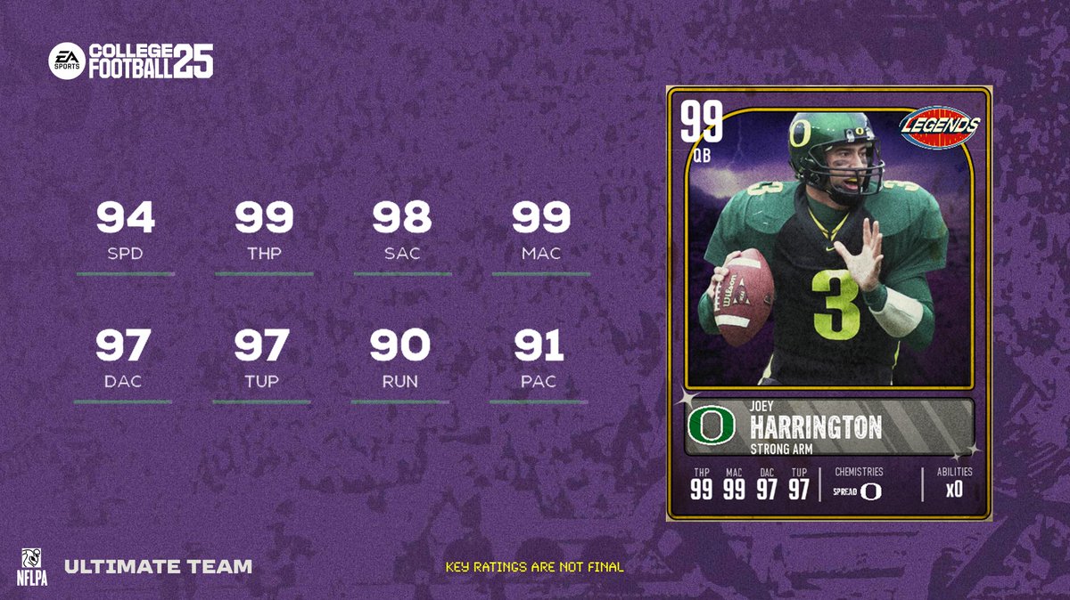 CFB Ultimate Team tweet media