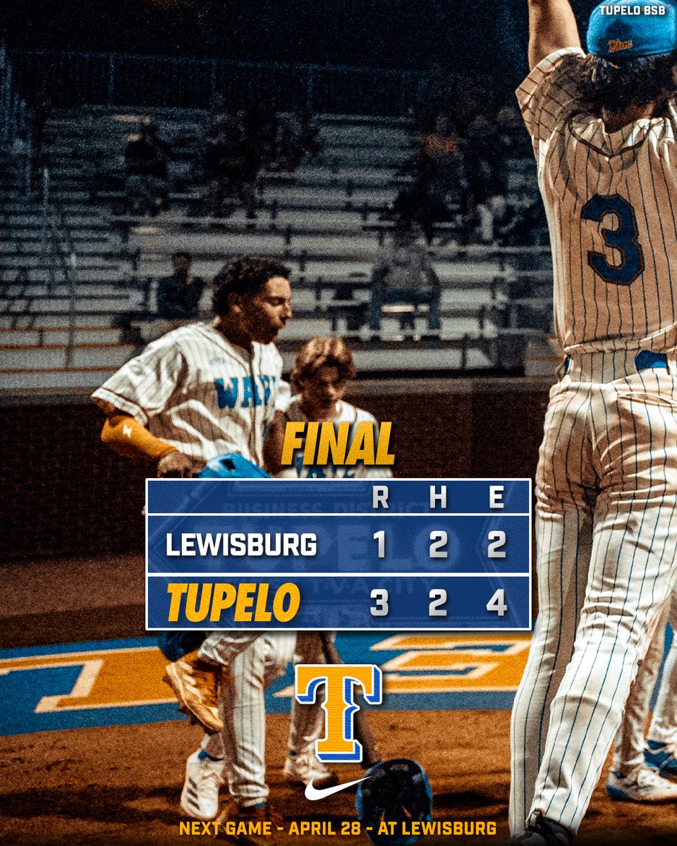 Final | Tupelo 3, Lewisburg 1

Golden Wave take game one with a 2-hit complete game outing from Tanner Brannigan &amp; a clutch 2-out single from Dayne Wray in the 6th to drive in 2!

We’ll play game two at Lewisburg on Monday, April 28th at 7 p.m. 

🌊 | #𝐅𝐥𝐨𝐨𝐝𝐖𝐚𝐫𝐧𝐢𝐧𝐠