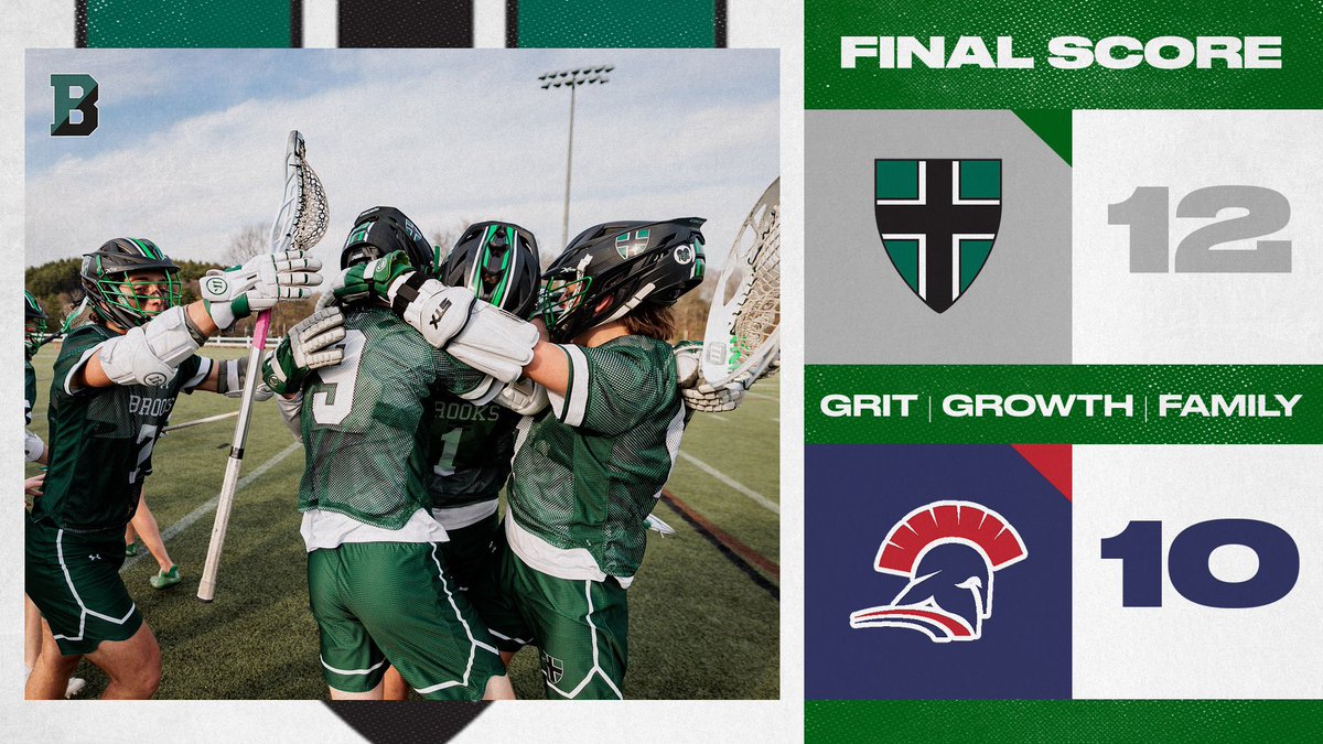 Gritty win on the road! Sophomore Teddy Mayer with his first goal in a Brooks uniform while Whit Thielscher stepped up huge between the pipes. On to the next one…

#GRIT | #GROWTH | #FAMILY