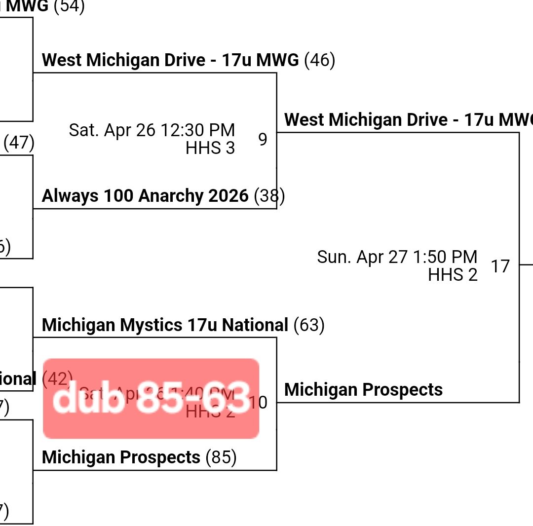 Next game tomorrow at 1:50!!! 
<a href="/MIprospects/">MichiganProspects</a> <a href="/madleen_hussein/">Madleen Hussein</a> <a href="/SophiaMator/">Sophia Mator</a>