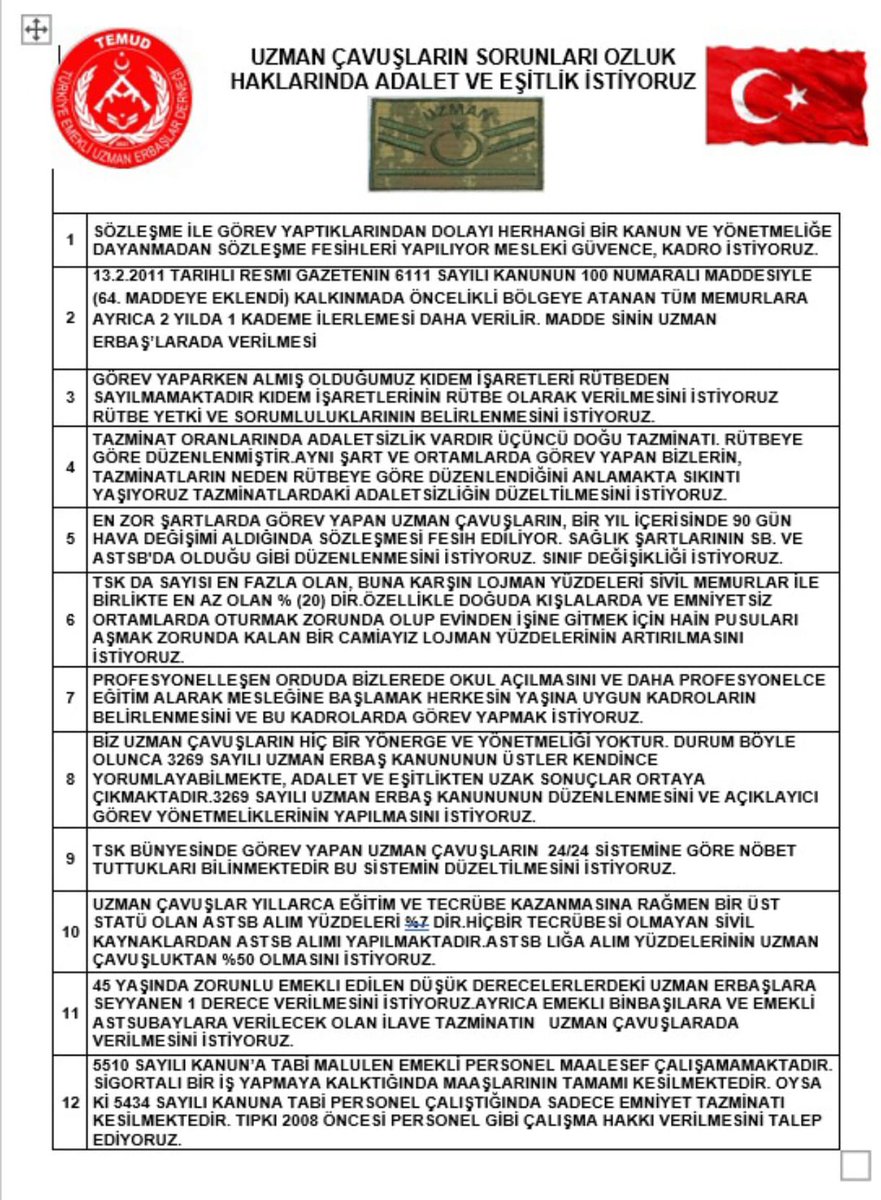 Bedeli şanla, canla, kanla, şerefle ödenen bir kahramanlığın hakkı verilmezse ecdada ne diyeceğiz? 

Şühedanın yüzüne günü geldiğinde nasıl bakacağız? Cemil Meriç diyordu ki, 
“Adalet insan haysiyetine hürmettir.” 

#UzmanÇavuş’ların istediği de budur. Kadro haktır, adaletin