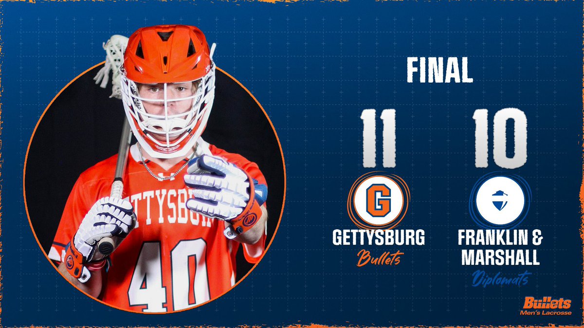 gburgbullets's tweet photo. Men’s Lacrosse defeats Franklin &amp; Marshall 11-10! #GoBullets #BulletsWin 

Up Next: Centennial Conference Tournament action! https://t.co/zvqYIl2Ne2