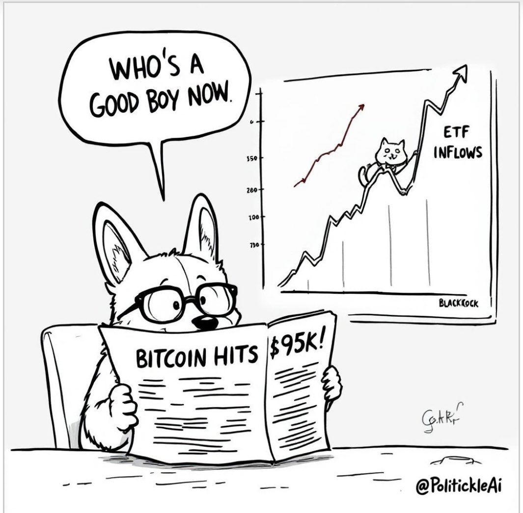 CryptoHumorHub's tweet photo. Bitcoin ETFs saw $2.68B in inflows this week, with BlackRock leading at $643M. The rally comes as Bitcoin hits $95K, driven by macro conditions, political uncertainty, and institutional interest. #Bitcoin #ETF #Crypto #Politics #politickleAI https://t.co/eZiFGgeVyn