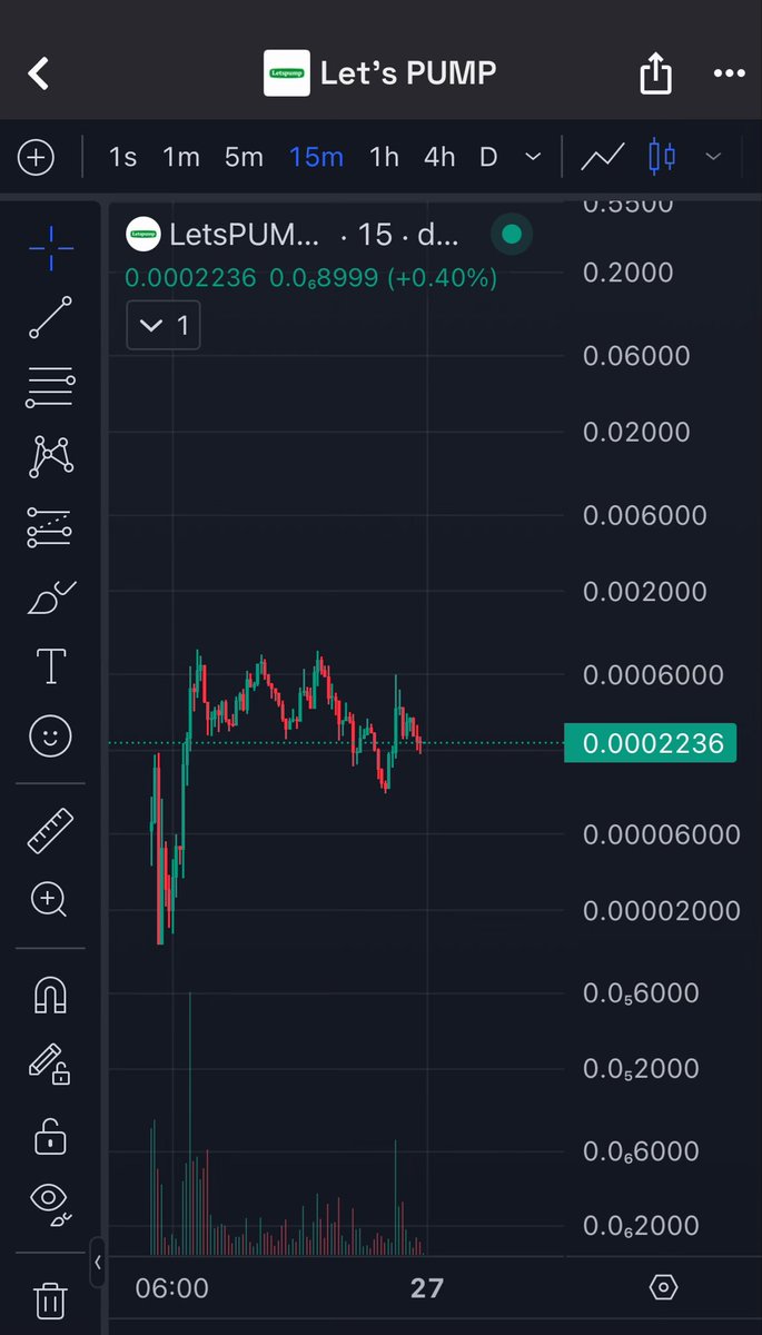 Vce_sk8's tweet image. Watching, trading, enjoying 

#LetsPump