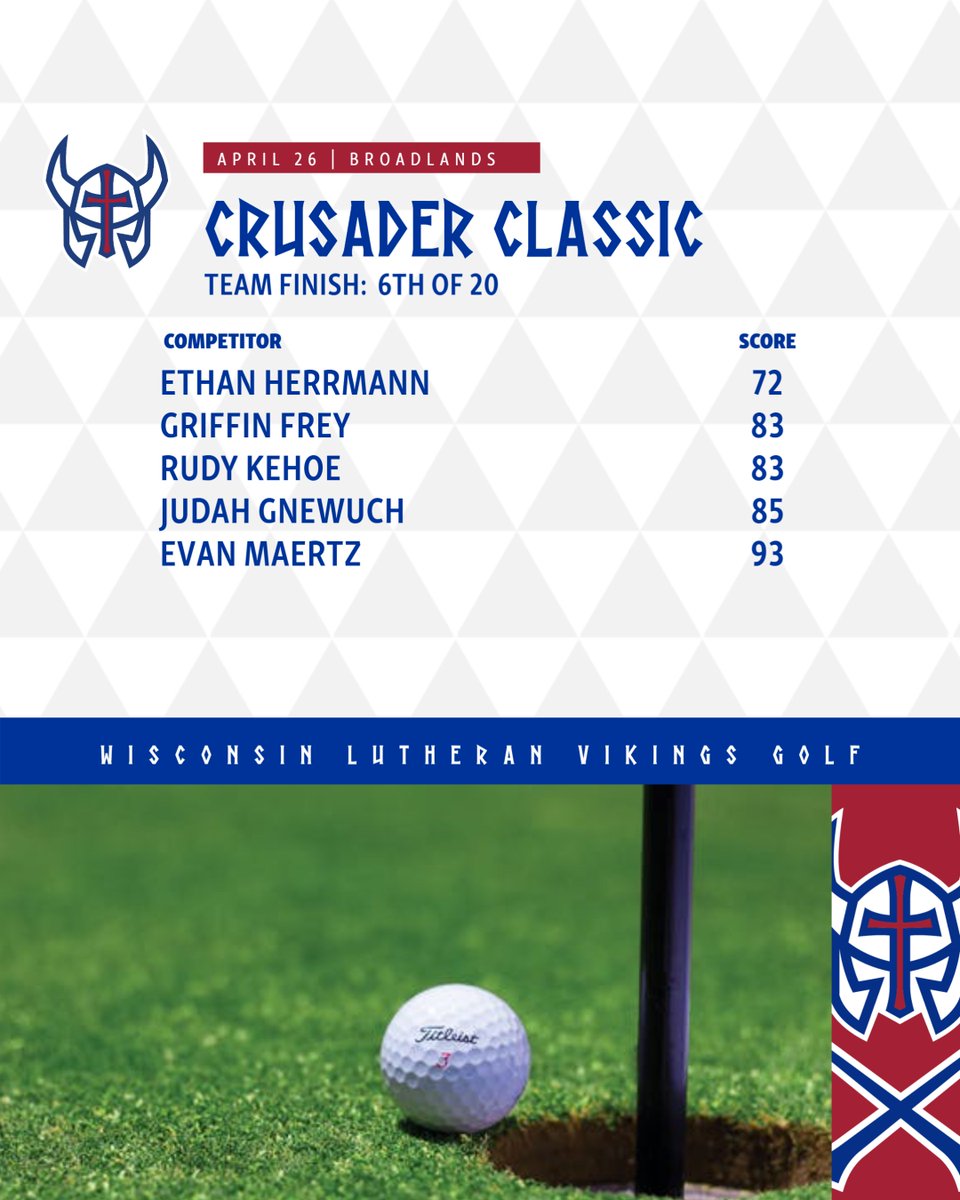 A great Saturday for the Vikings! Boys and girls track both win the Carleton Sitz Invitational and golf places 6th at the Crusader Classic behind the second-place finish of Ethan Herrmann!

Track results: milesplit.live/meets/652959/e…