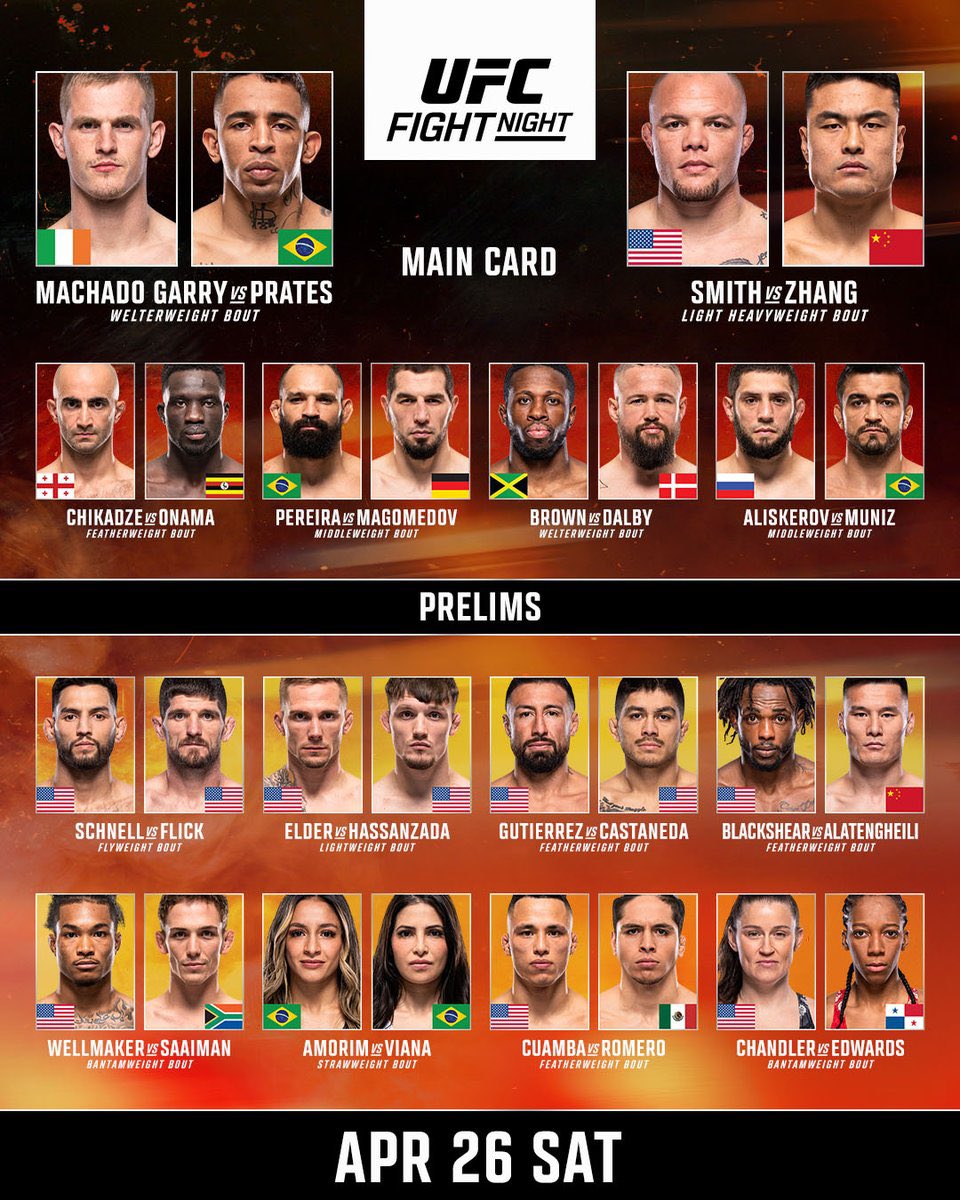 FightTalkScot's tweet image. #UFCKansasCity is LIVE!