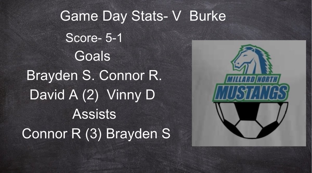 MNorthBSoccer's tweet photo. Great work today Mustangs!! https://t.co/U7wjqOp1p4