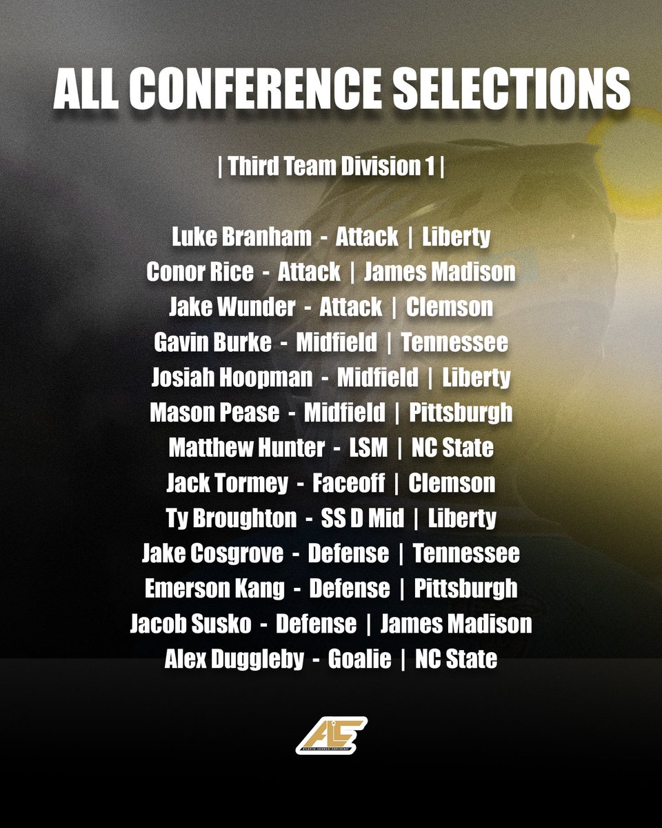 Atlantic Lacrosse Conference tweet media