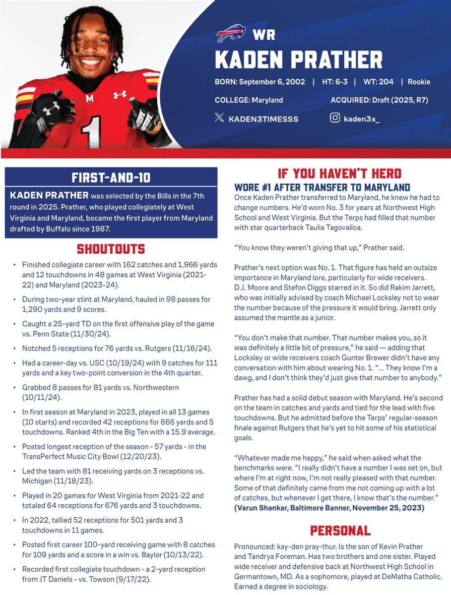 BuffaloBillsPR's tweet image. With the 240th pick, the Bills have selected WR Kaden Prather out of Maryland.