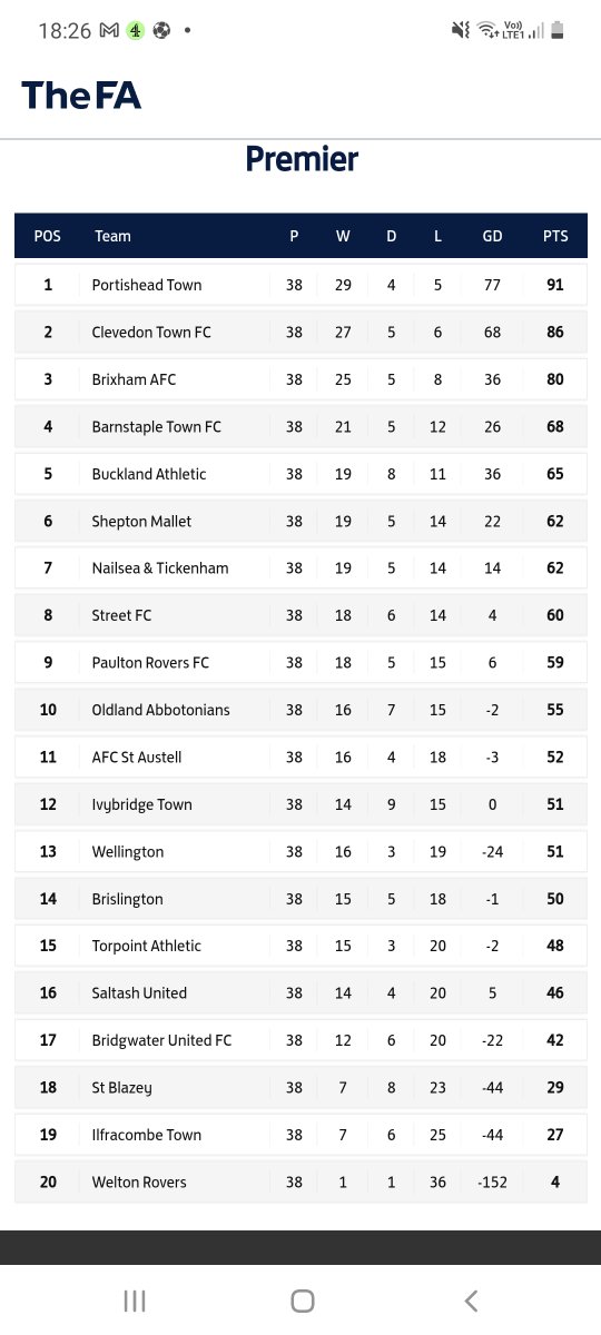 Dean Halliwell tweet media