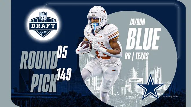 Finest_Reports's tweet photo. 2.11 (QNC via TOR): Cowboys RB Jaydon Blue https://t.co/Bm6pIhUcXG