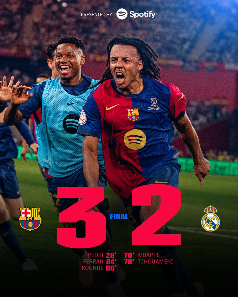 💥 KONIEC, KONIEC FINAŁU!

FC BARCELONA ZDOBYWA PUCHAR KRÓLA!!! 🏆

MAMY TOOOO, MAMY TO PANOWIE I PANIE!! 🥰🥰🥰

BRAWO ZESPÓŁ ZA WALKĘ DO KOŃCA!!! 💪

DUMA KATALONII WYGRYWA NA BOISKU - ZAPAMIĘTAJCIE! 💙❤️

#ElClasico 🔵🔴