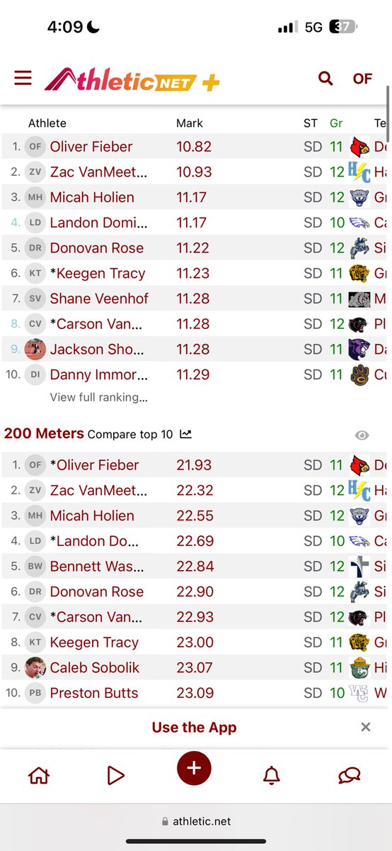 Oliver Fieber tweet media