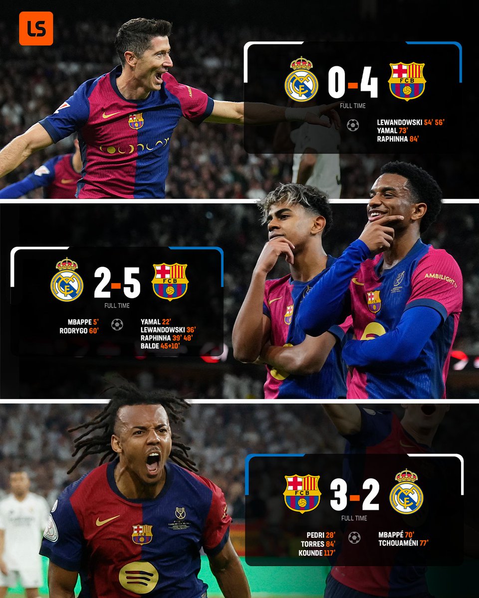 Barca have won all three meetings with Real Madrid this season 😤