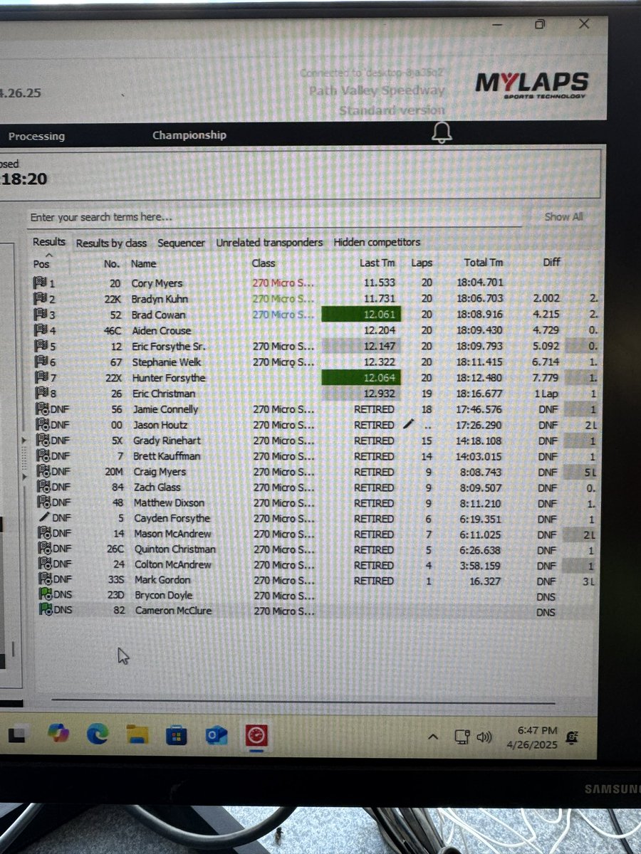 270 Sprint feature finish!