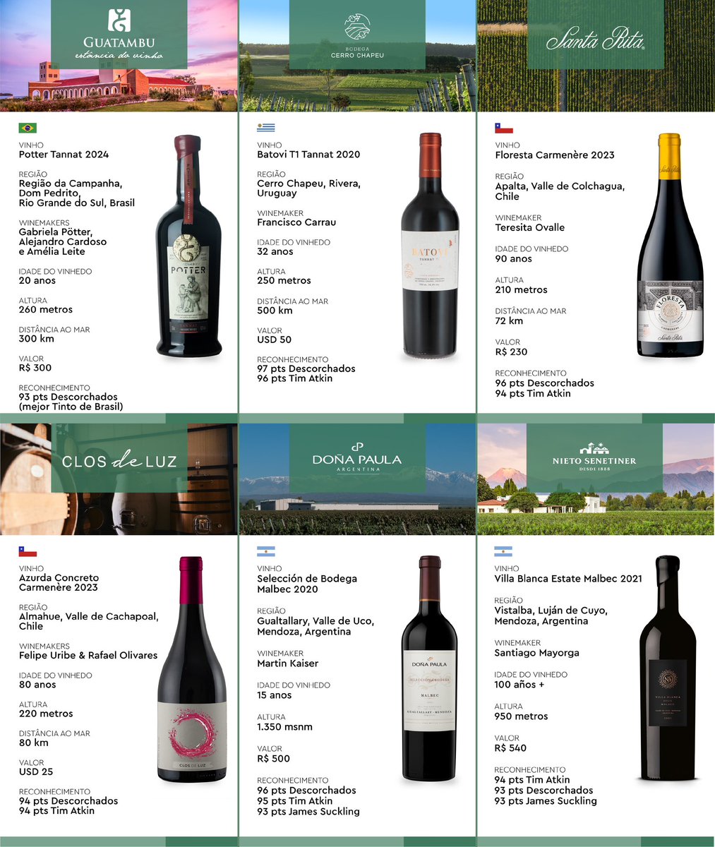 Premium Tasting tweet media