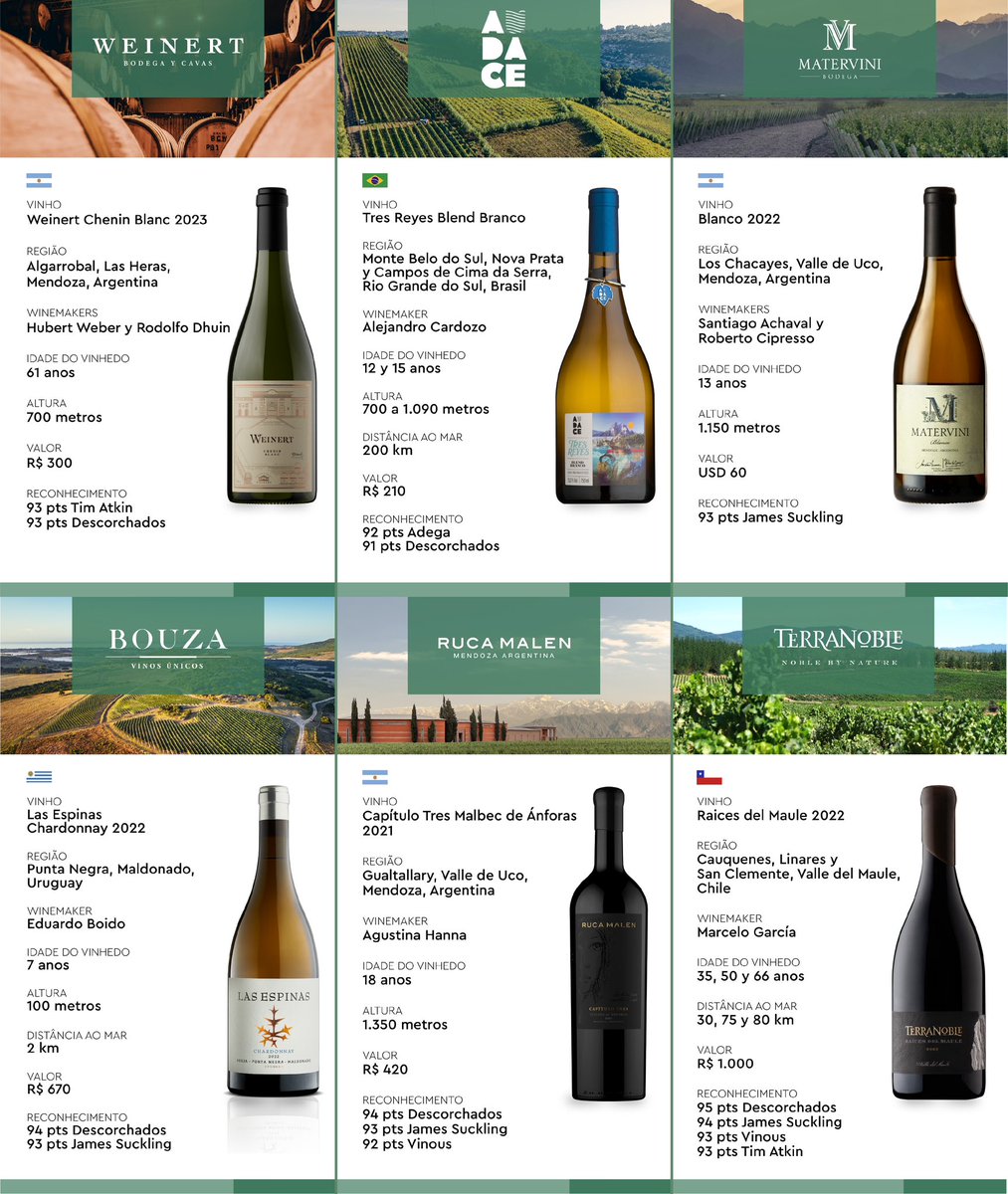 Premium Tasting tweet media
