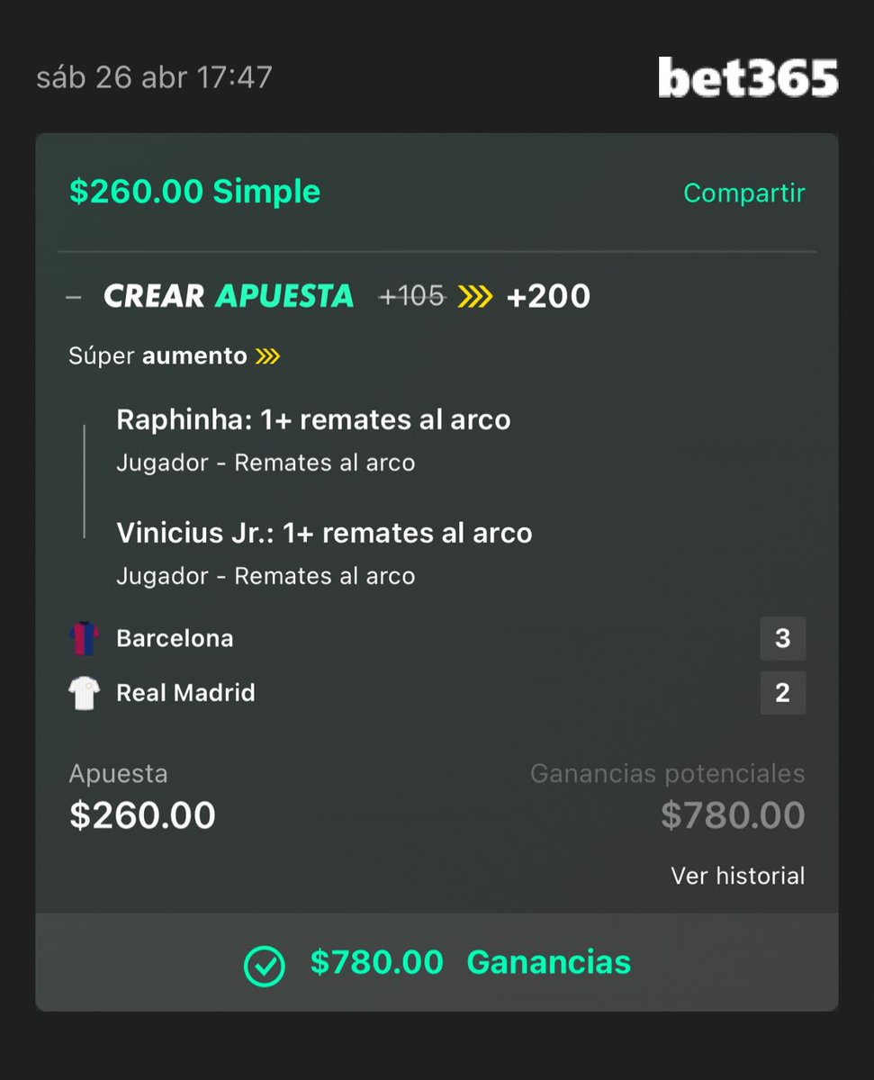 10k me hizo ganar el Barca hoy 🥹