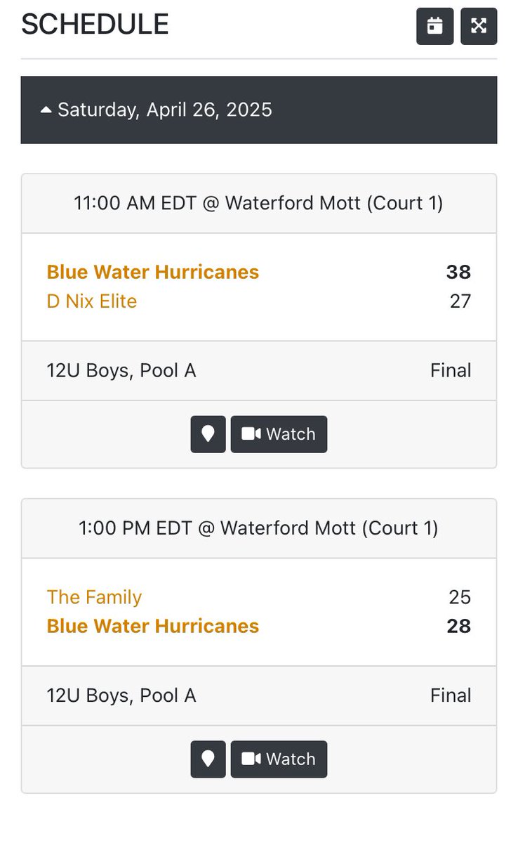 Couple of solid W’s for our 12u <a href="/MittenRecruit/">MittenRecruit</a> spring showcase