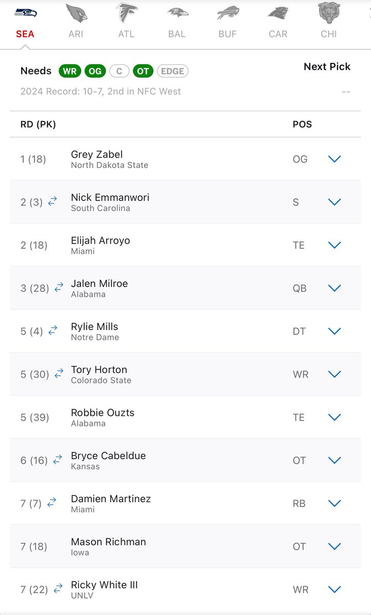 _SeahawksDraft's tweet image. The 2025 draft class will go down as one of the best in Seahawks history. 

Zabel won’t get the fanfare but he’ll anchor the o-line, Emmanwori and Arroyo have pro bowl potential and if Jalen Milroe hits, Seattle will have a Super Bowl contender for years to come.