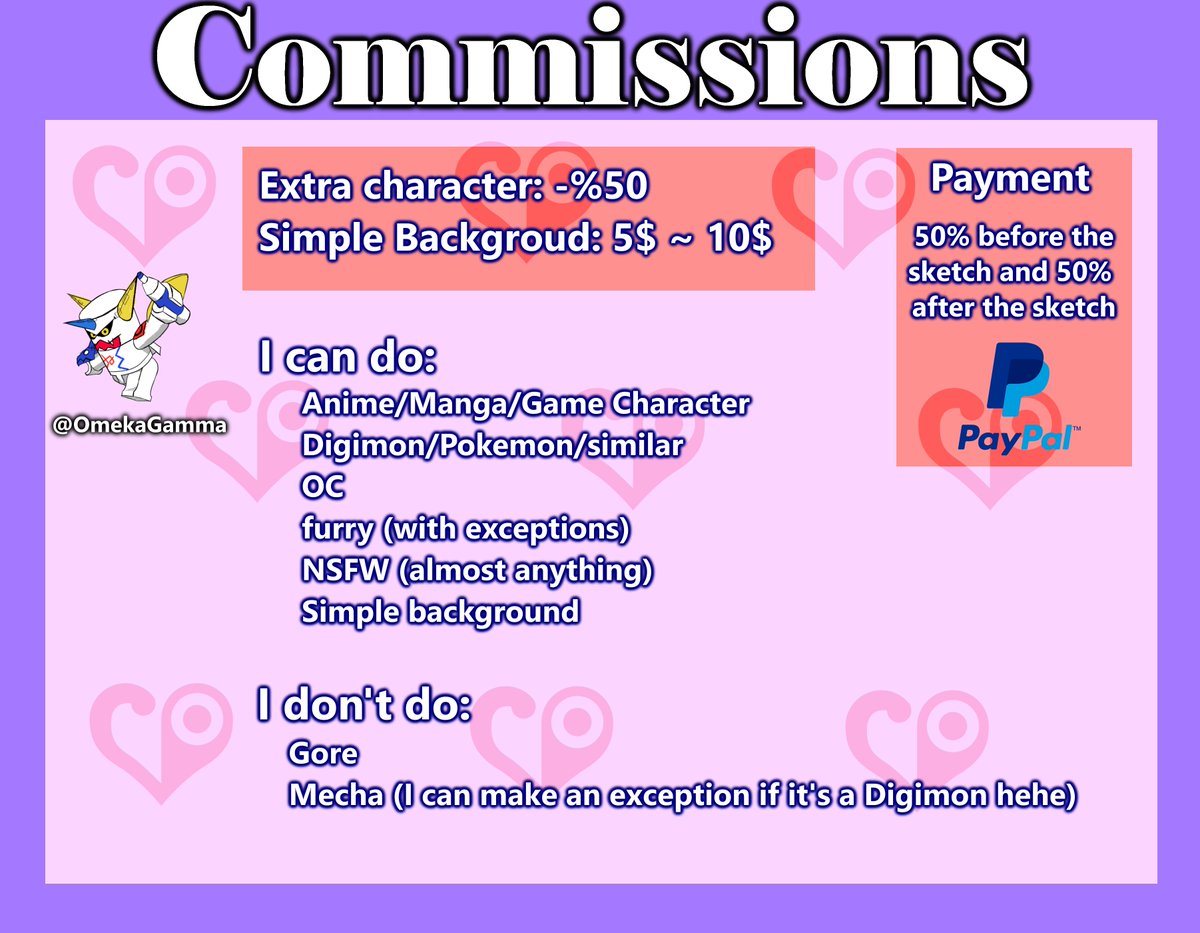 Omeka Gamma | CommissionClosed tweet media