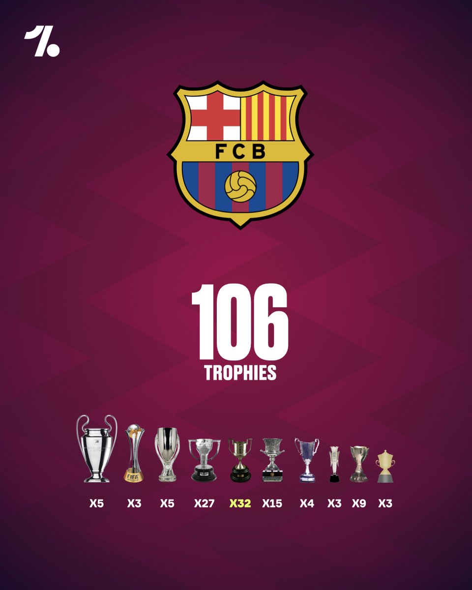 OneFootball's tweet photo. Barcelona add another Copa del Rey to their collection 😮‍💨🏆🇪🇸 https://t.co/op8HUe5vxy