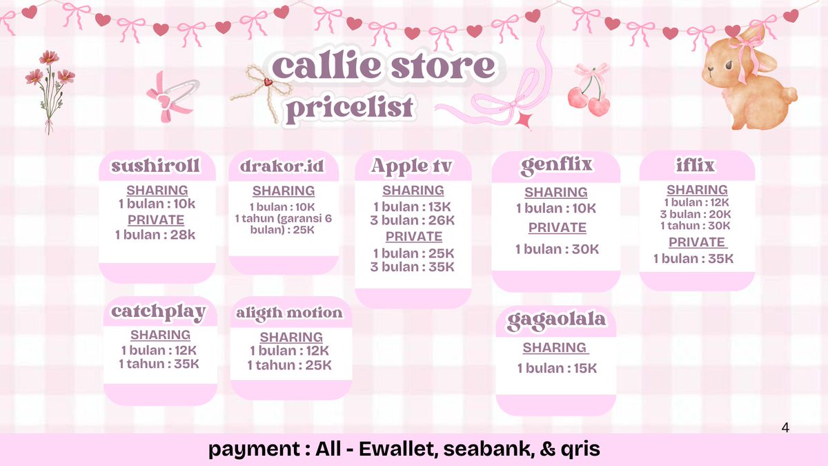 cutsym's tweet image. haloo aku sudah open yaa!
yg need net harian no rush yaaa soalnya limited stock🫩👊🏻
langsung cus ke bio aja yaa!

💳 payment via all ewallet &amp;amp; qris🙌🏻
#zonauang