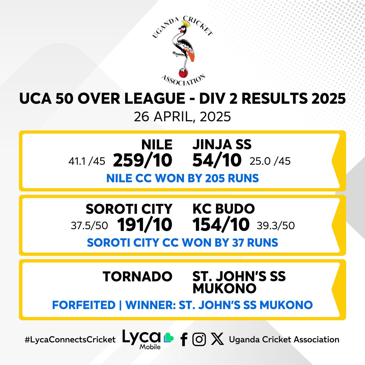 Soroti City make it two wins from two. 

Nile Cricket Club pick up their first win of the season.

More details: ugcricket.com

#LycaConnectsCricket