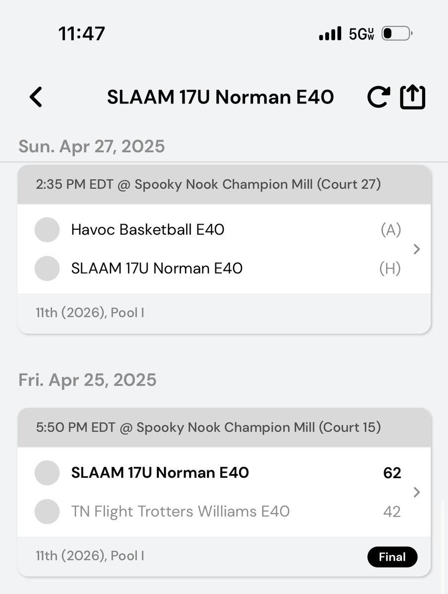 Slaam2027Norman's tweet photo. 7 games in a row with everyone scoring, lots of #withandforeachother basketball! One more game tomorrow to try and close out the weekend on a high note!! https://t.co/7djncGdkuS