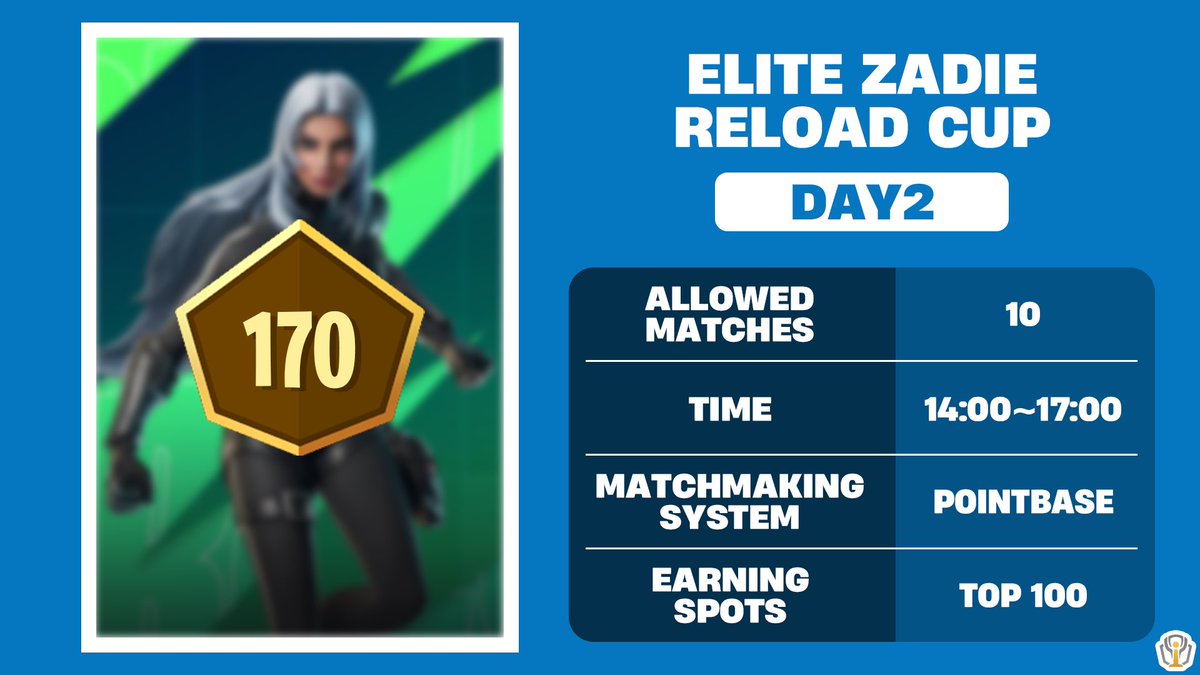 FNLive | fnCompAssist tweet media