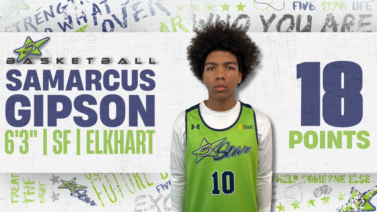 Five Star Basketball tweet media