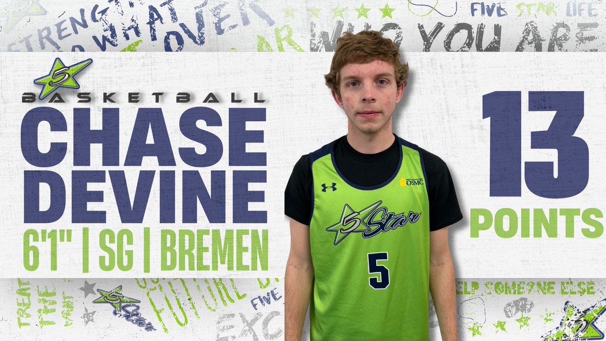 Five Star Basketball tweet media