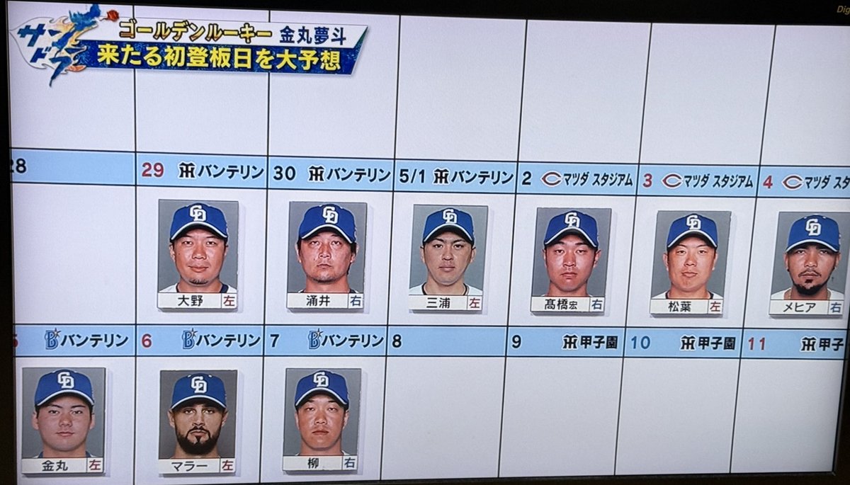 中 日 ドラゴンズ 先発 予想