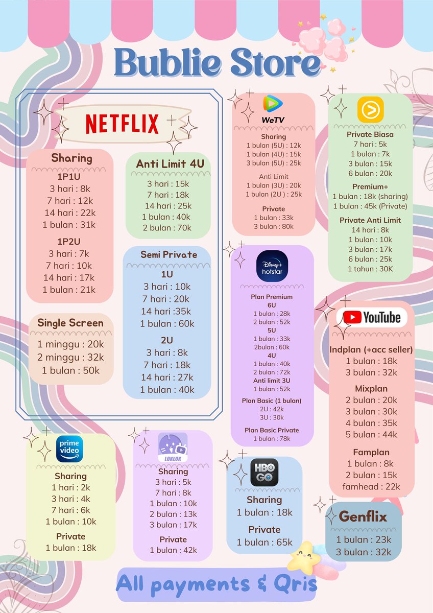 newbubliee's tweet photo. haloowwww aku jual app premium yang bergaransi dan terpercaya niiii. Sellernya ramah + bisa dapet loyalty card🫶🏻😘

ni akun baru karena akun lamaku kena suspend, bismillah akun sehatttt😭🫶🏻

☎️ https://t.co/njqDjMMqrt https://t.co/TP2nrYBQ9u