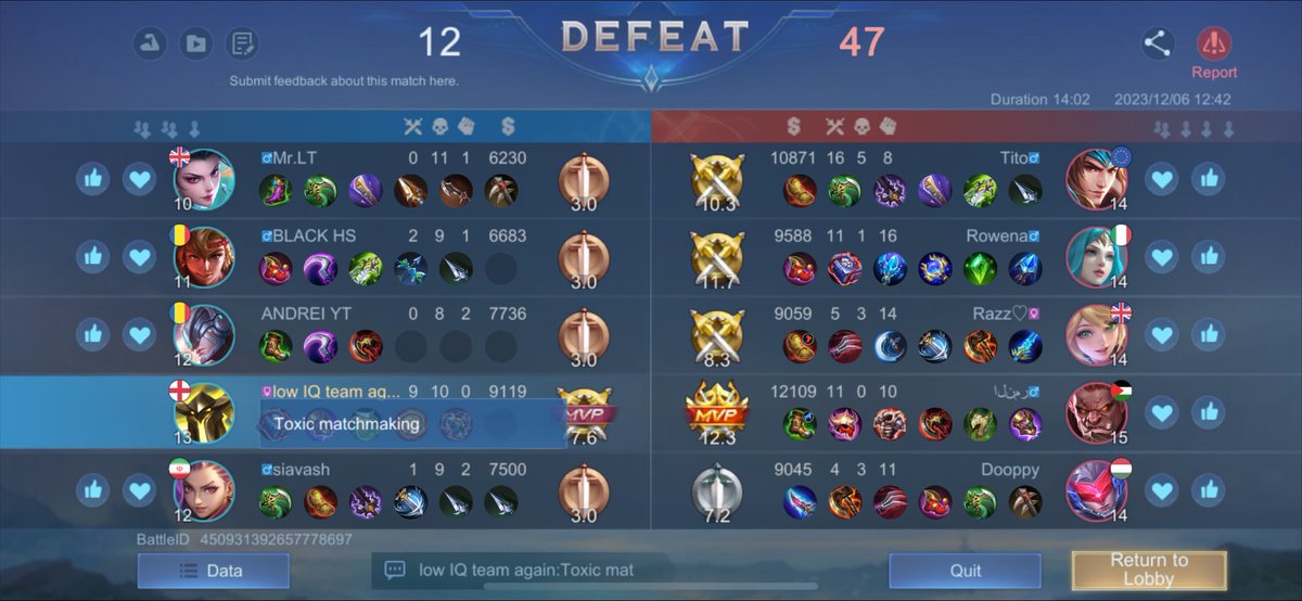 TheExposure96's tweet photo. @MobileLegendsOL (RANKED) Highly Rigged Matchmaking Confirmed. 
Dark system matchmaking confirmed. Is highly rigged, manipulative, and toxic.
After a few wins, the game Intentionally teams you up with low skilled AI profiles that actively sabotage lane roles. Example provided. https://t.co/MgAKtzEplp