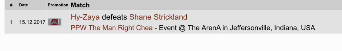 Paradigm Pro Wrestling tweet media