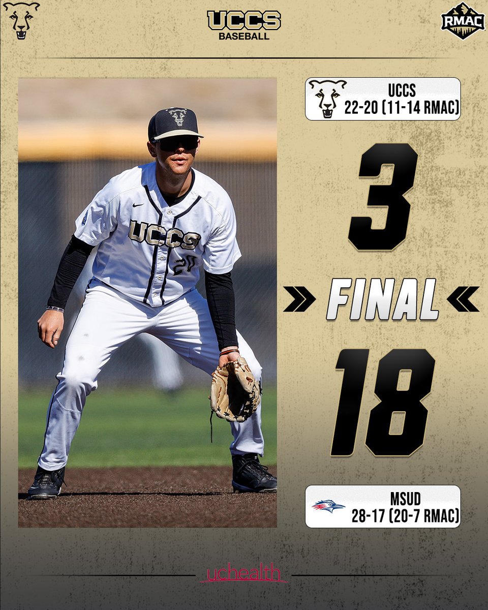 FINAL | UCCS 3⃣, MSUD 1⃣8⃣

⚾ Medin: 3-4, RBI, Run
⚾ Ackerman: 3-3
⚾ Hodges: 2-3, RBI

📅: UCCS and MSUD will face off in game four to finish the series tomorrow at 12 p.m. in Denver!