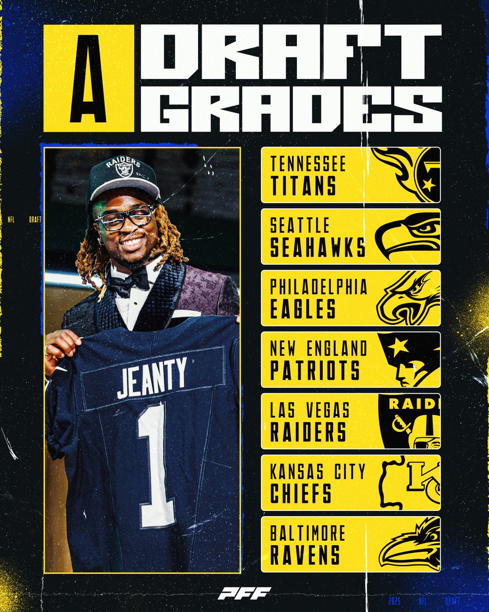 Teams that earned an "A" Draft Grade 👀
