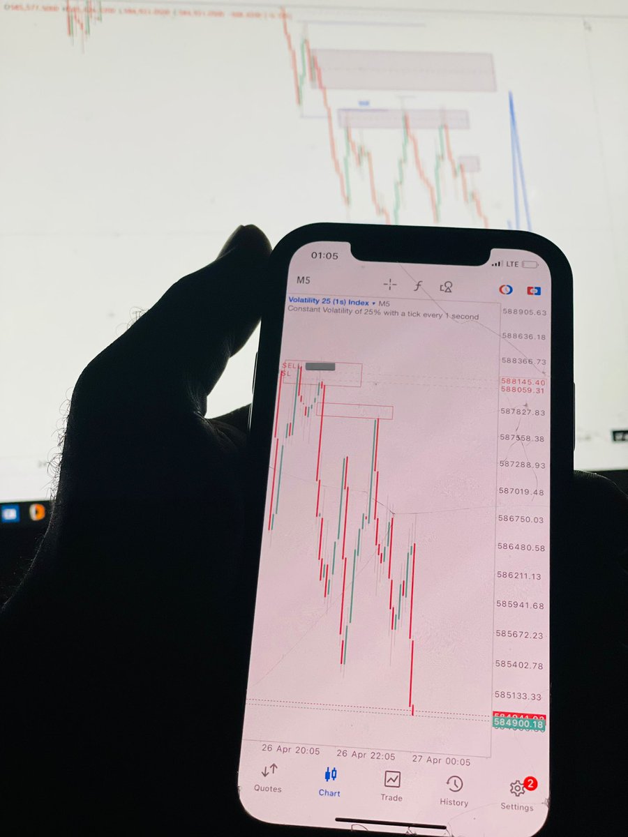 It’s 1am…make a wish under this post

The universe is gonna answer, I promise.