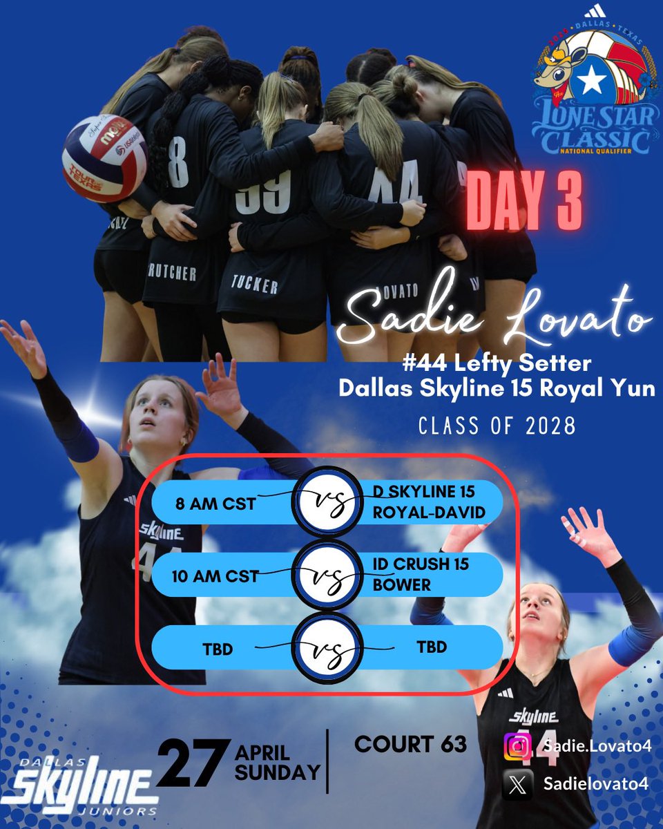 SadieLovato4's tweet photo. Lone Star Day 2 ends with another 3-0 day in the 15 Open Division. Letโs GO Team YUNity ๐ Letโs finish strong tomorrow! ๐ช
Dallas Skyline - 15 Royal Yun Setter #44๐
#leftysetter #classof2028
#freshmanyear #nchs #varsityvolleyball #15open #clubvolleyball
#freshmansetter #setter #volleyballplayer
#teamwork #volleyballlife #volleyballjourney #teamwork
@Skylinejrs @SetterU @VBallrecruiter @CoachSamWol23 @PrepDigCA @PDTexas @PrepDig @CoachMikeDZ @vballphil @texasvbi @PrepVolleyball @uanextvball_