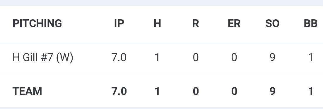 Heidi Gill tweet media