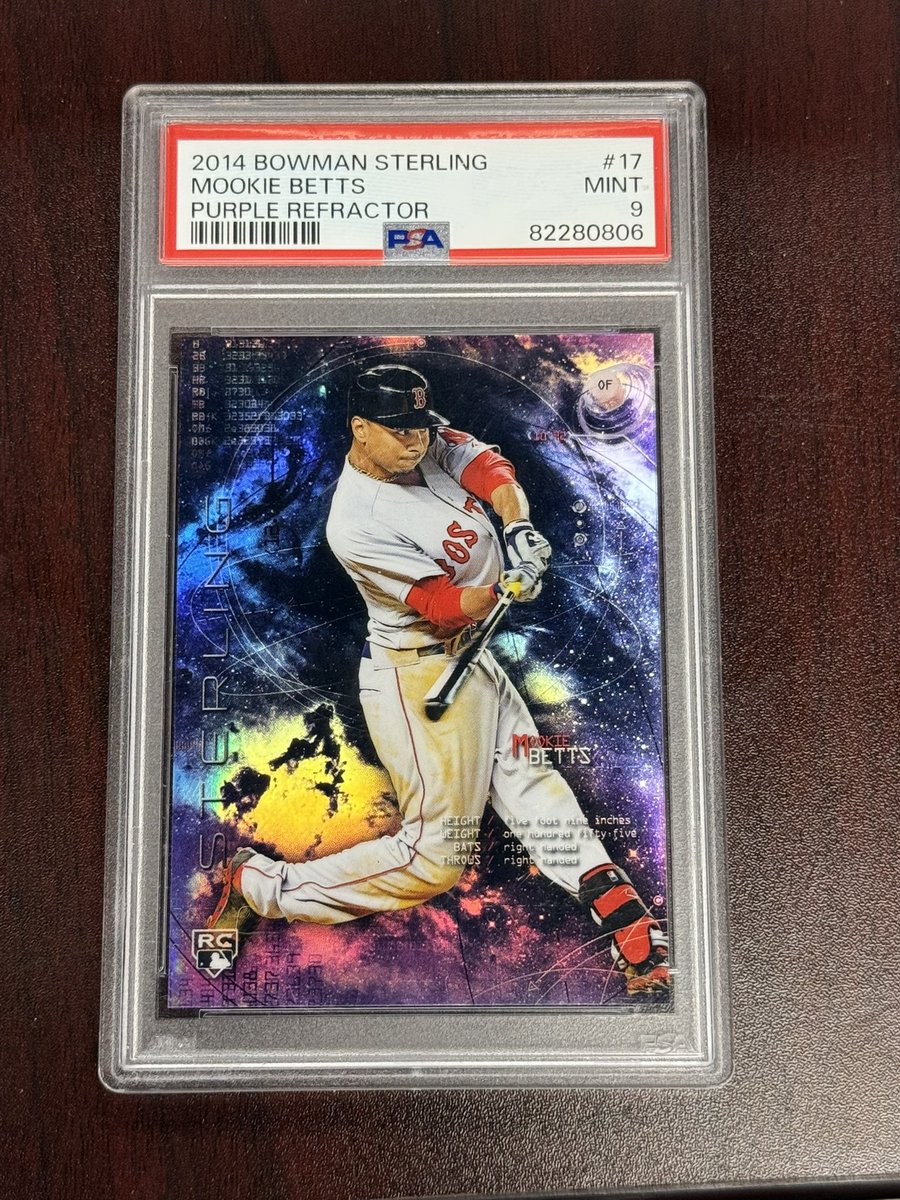 2025 Bowman Prospect Cheat Sheet!

🚨 PLUS GIVEAWAY! 🚨 

Find my #2025Bowman rankings, sleepers, scouting reports, videos and more all in one spot, for free!

Link: docs.google.com/spreadsheets/d…

To enter the Mookie Betts RC giveaway:
1. Repost
2. Follow me and <a href="/filthbombbreaks/">Filthbomb Breaks</a>