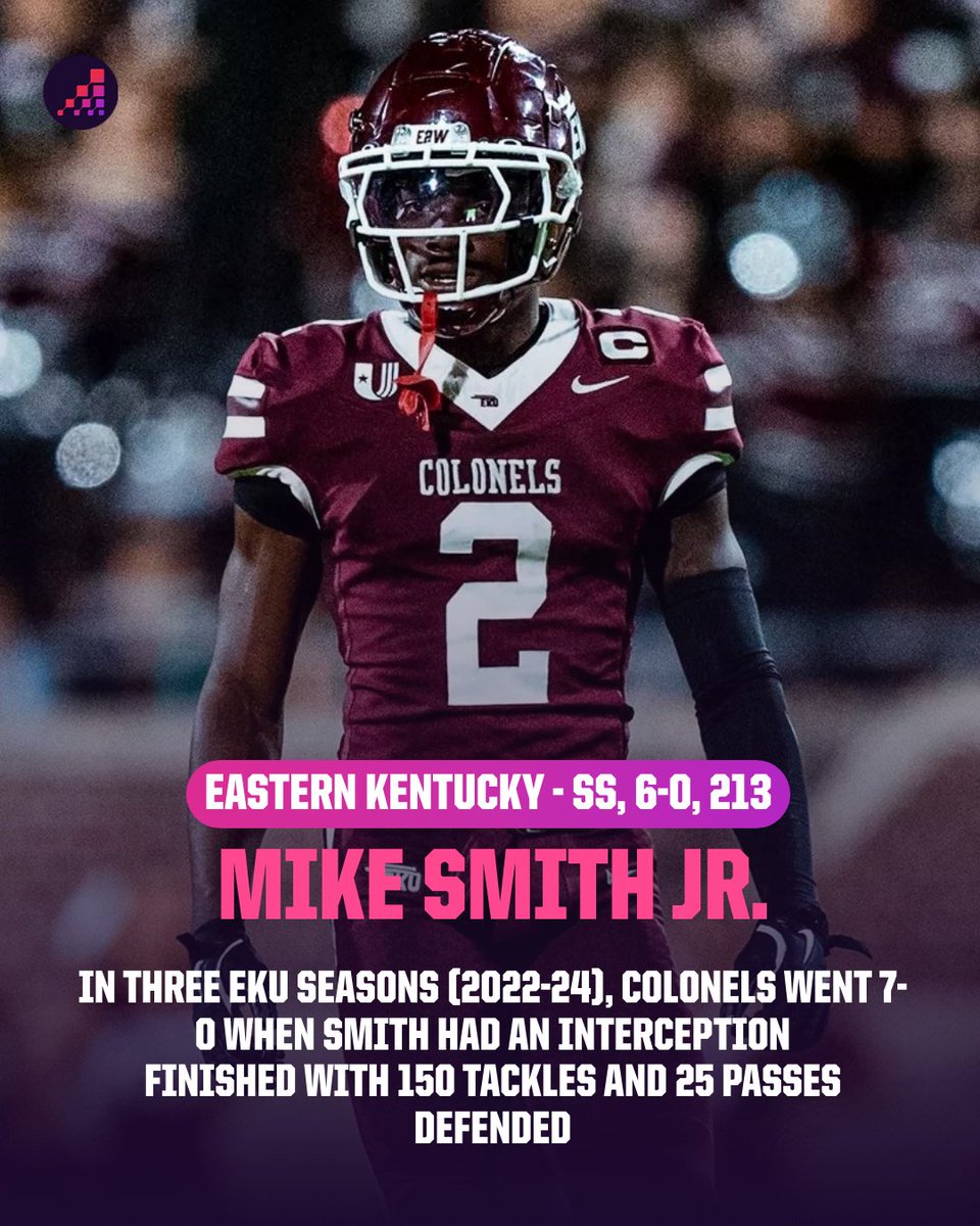 FCS Football (@optaanalystfcs) on Twitter photo Eastern Kentucky SS Mike Smith Jr. will sign as a UDFA with the Dallas Cowboys, <a href="/AryePulliNFL/">Arye Pulli</a> reports. Eastern Kentucky SS Mike Smith Jr. will sign as a UDFA with the Dallas Cowboys, <a href="/AryePulliNFL/">Arye Pulli</a> reports.